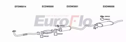 Глушитель EuroFlo DWNEX15 2004D